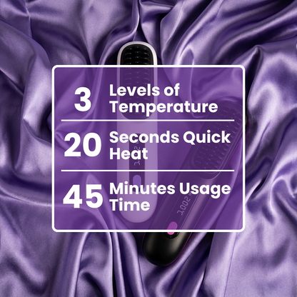 Velanico Portable Straightener Brush - GoBrush 2.0