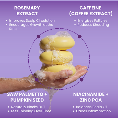Hair Growth Shampoo Bar